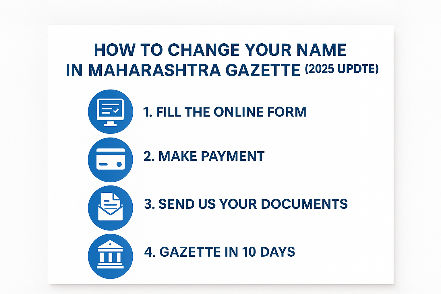 Step-by-Step Guide: How to Change Your Name in Maharashtra Gazette (2025 Update)